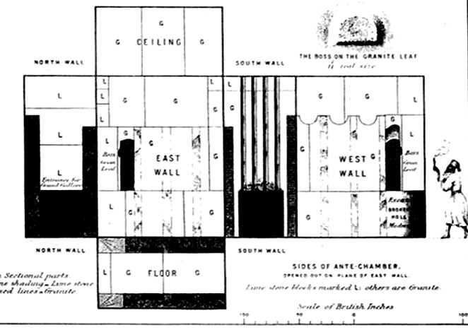 Antechamber diagram showing granite and limestone blocks