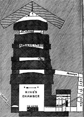 Construction Chambers above King's Chamber