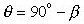 90 minus beta