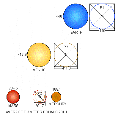 Illustration 2