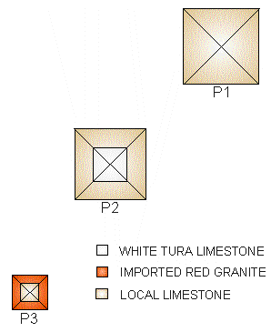 Illustration 4