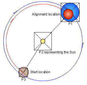 Illustration 6