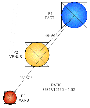 Illustration 8