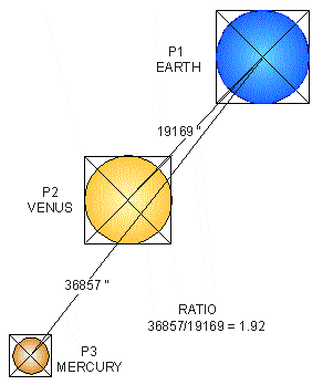 Illustration 11