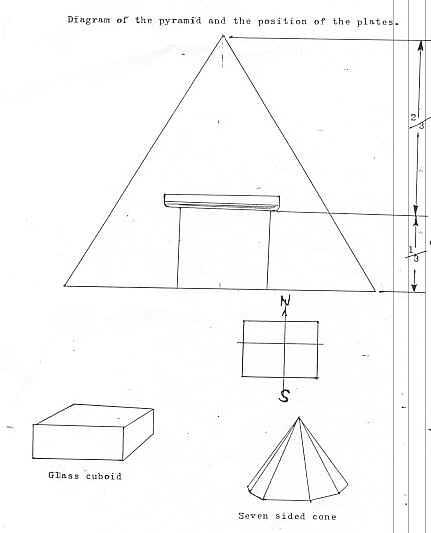 Desmond Experiment Photo A