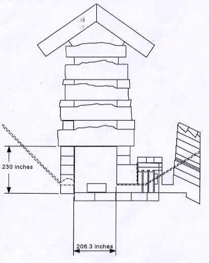 Exhibit 2 - King's Chamber schematic