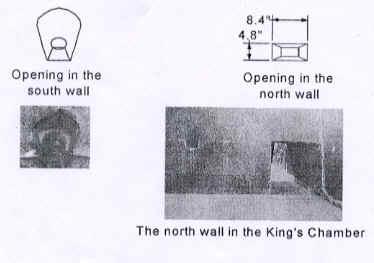 Exhibit 4 - Wave guide measurements