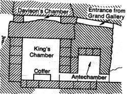 Davison's Chamber