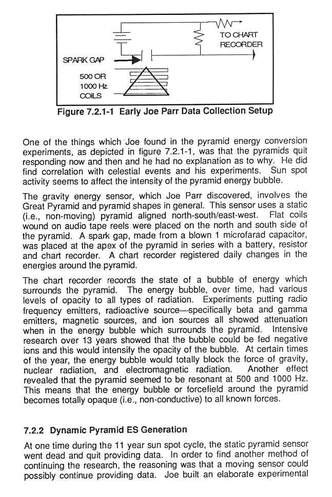 Shape Power Page 2