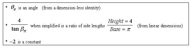 Section 3 Equation 25 - dimensional/non-dimensional explanation